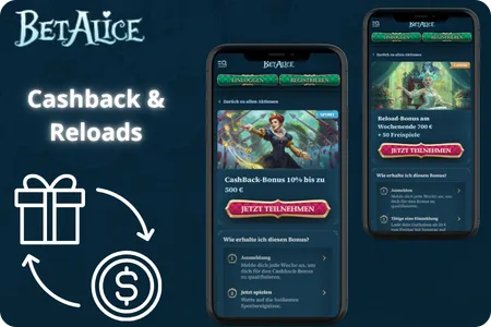 BetAlice Cashback & Reloads